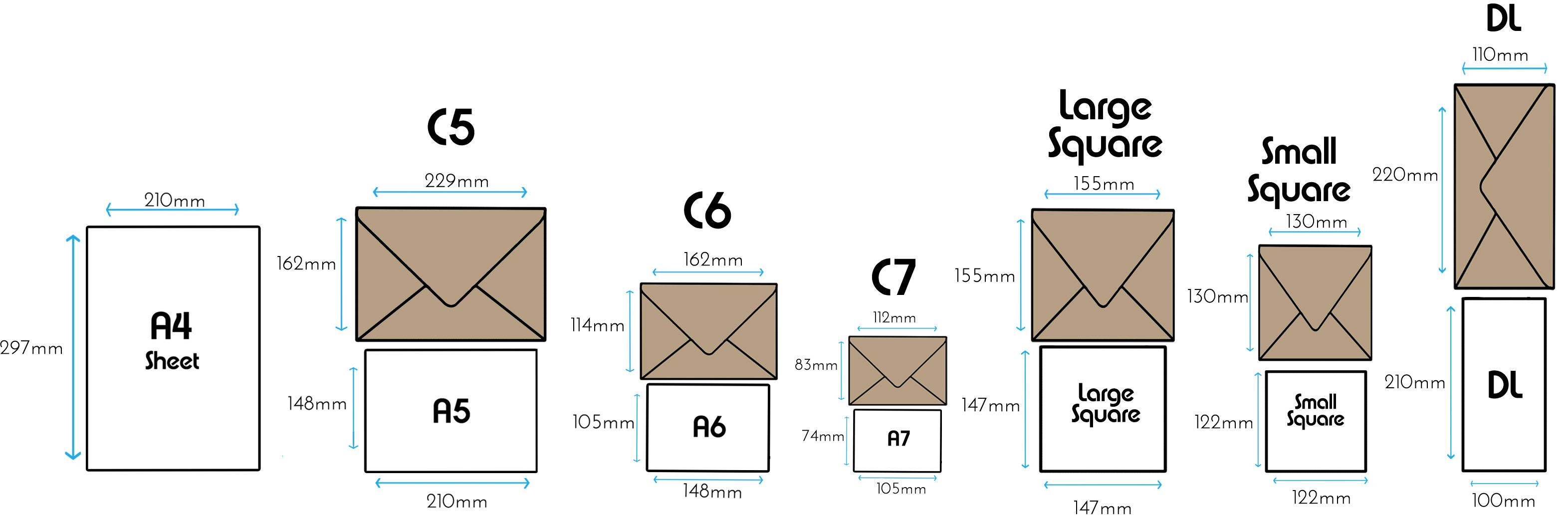 standard envelope size